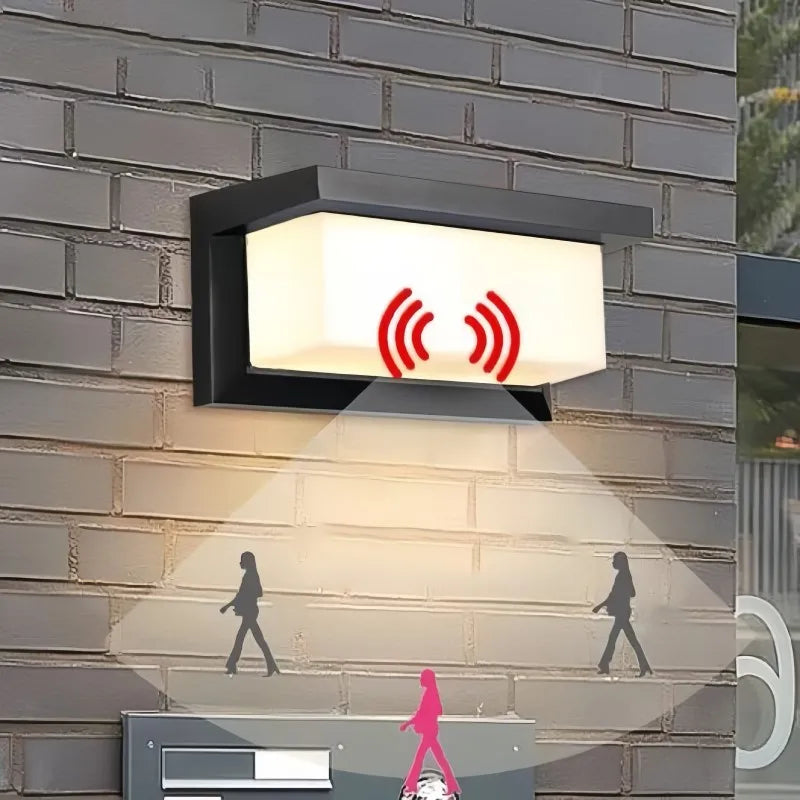 LumiGuard – LED Outdoor Wall Light with Motion Sensor